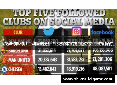 英超球队球迷互动策略分析 社交媒体实践与粉丝参与效果探讨