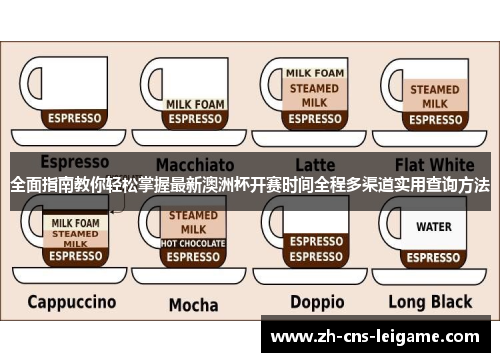 全面指南教你轻松掌握最新澳洲杯开赛时间全程多渠道实用查询方法 全面指南教你轻松掌握最新澳洲杯开赛时间全程多渠道实用查询方法