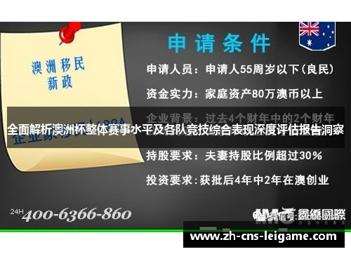 全面解析澳洲杯整体赛事水平及各队竞技综合表现深度评估报告洞察 全面解析澳洲杯整体赛事水平及各队竞技综合表现深度评估报告洞察