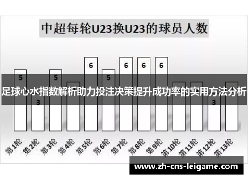 足球心水指数解析助力投注决策提升成功率的实用方法分析