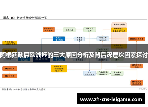 阿根廷缺席欧洲杯的三大原因分析及背后深层次因素探讨 阿根廷缺席欧洲杯的三大原因分析及背后深层次因素探讨