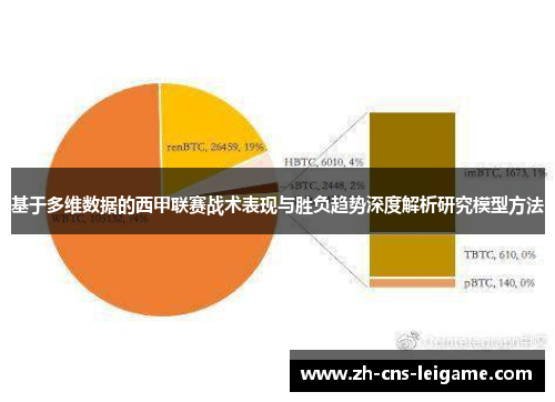 基于多维数据的西甲联赛战术表现与胜负趋势深度解析研究模型方法 基于多维数据的西甲联赛战术表现与胜负趋势深度解析研究模型方法