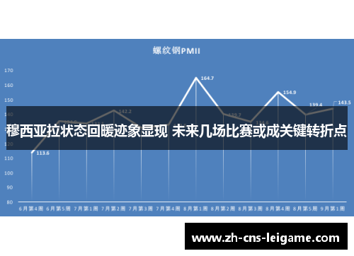 穆西亚拉状态回暖迹象显现 未来几场比赛或成关键转折点 穆西亚拉状态回暖迹象显现 未来几场比赛或成关键转折点