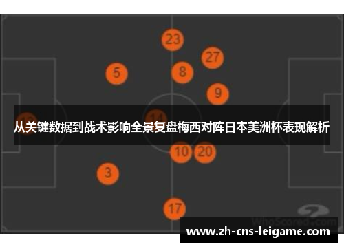 从关键数据到战术影响全景复盘梅西对阵日本美洲杯表现解析
