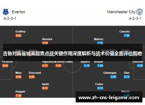 吉鲁对阵曼城英超焦点战关键作用深度解析与战术价值全面评估前瞻 吉鲁对阵曼城英超焦点战关键作用深度解析与战术价值全面评估前瞻