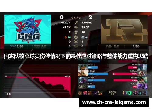 国家队核心球员伤停情况下的最佳应对策略与整体战力重构思路 国家队核心球员伤停情况下的最佳应对策略与整体战力重构思路