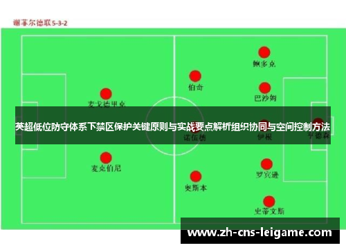 英超低位防守体系下禁区保护关键原则与实战要点解析组织协同与空间控制方法